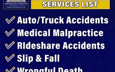 We’re Here To Help You Achieve The Best Outcome For Your Accident Claim!