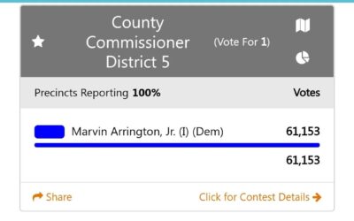 Thank you, Thank you, Thank you Fulton County and the residents of the current and new District 5.